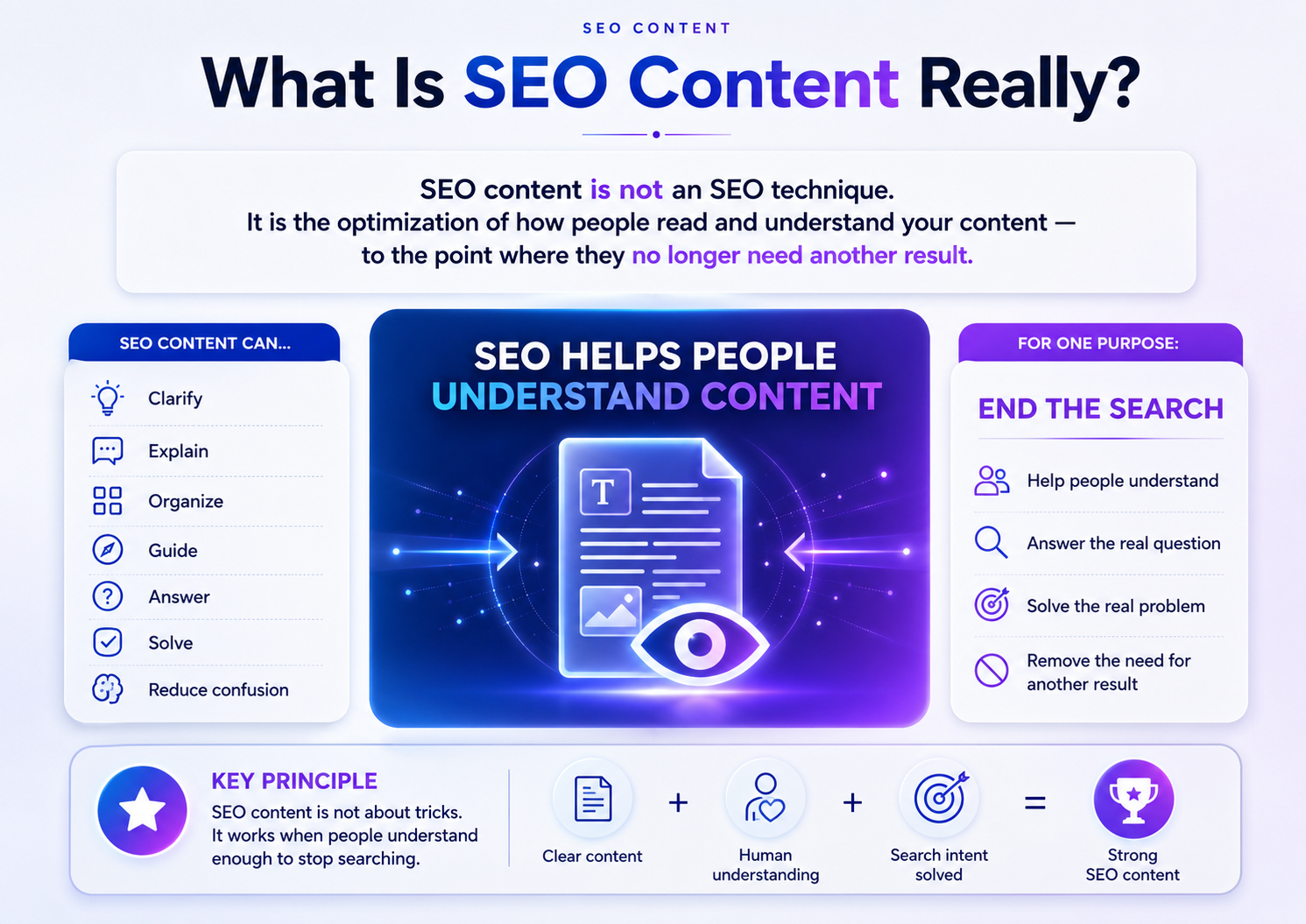 what is seo content really - seo content definition - seo content meaning